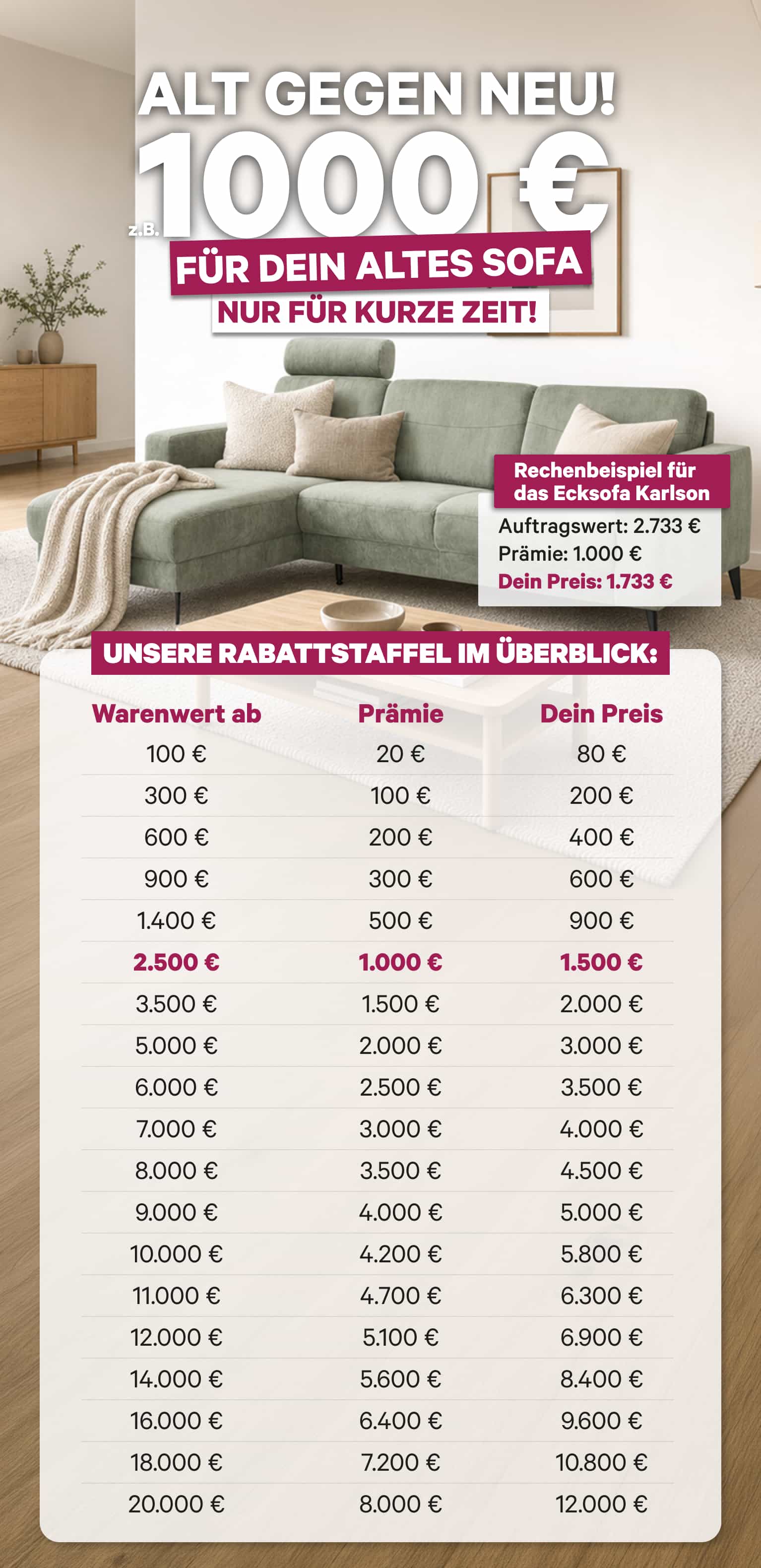 aktion-september-staffel-mobile