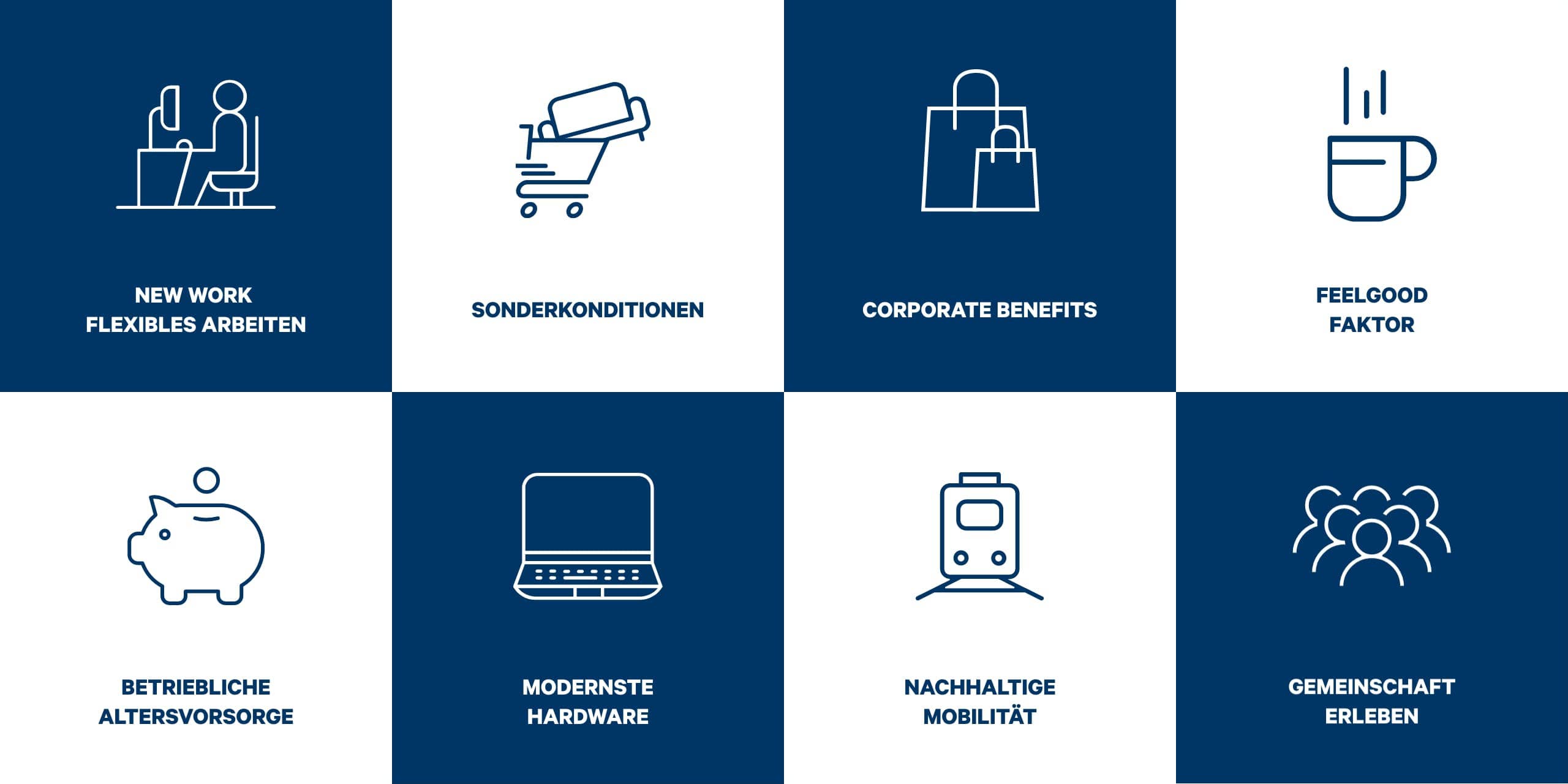 Corporate Benefits bei Kabs